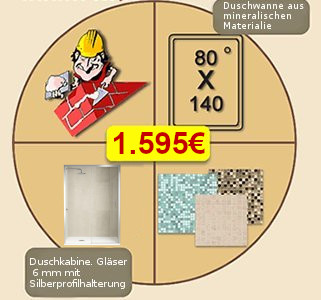 Cambio de bañera por plato de ducha de carga mineral más azulejos más mampara acrílica más azulejos más frontal más perfilería. 1.250€