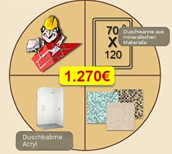 Cambio de bañera por plato de ducha de carga mineral más azulejos más mampara 1.050€