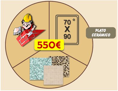 Oferta básica cambio de bañera por plato de ducha 550€