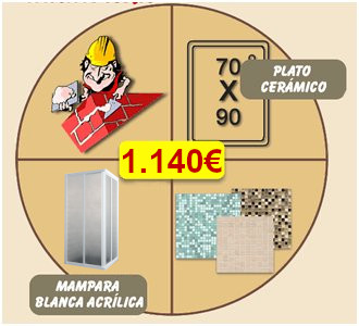 Oferta básica + mampara  cambio de bañera por plato de ducha 850€