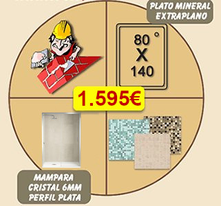 Cambio de bañera por plato de ducha de carga mineral más azulejos más mampara acrílica más azulejos más frontal más perfilería. 1.250€