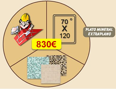 Cambio de bañera por plato de ducha de carga mineral más azulejos 720€