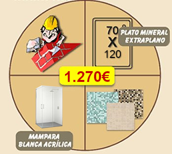 Cambio de bañera por plato de ducha de carga mineral más azulejos más mampara 1.050€